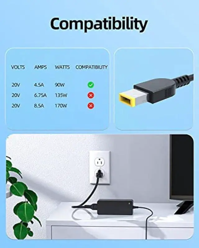 Alt view image 3 of 7 - 90W 65W Charger Fit for Lenovo Thinkcentre, Ideacentre AIO, Slim-Tip, Tiny M90q M80q M75q M70q M920 M720 Neo 50q 50a 50s 30a Gen 1 2 3 4 5 Desktop Laptop Replacement