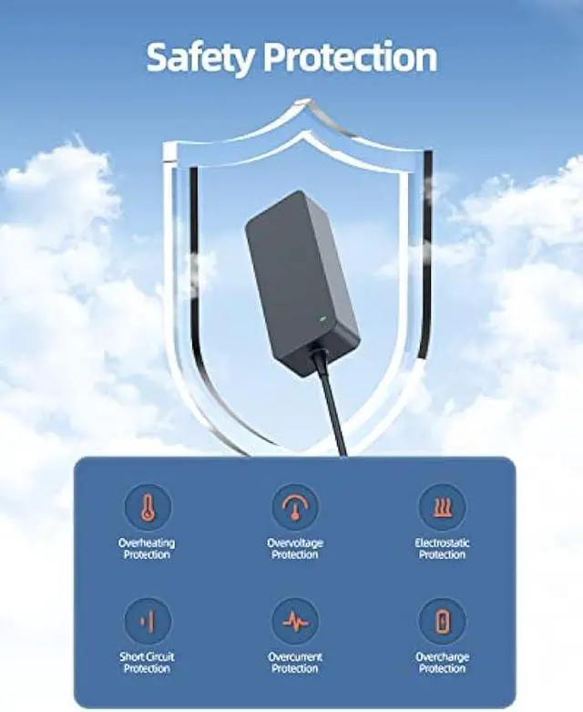 Alt view image 5 of 7 - 90W 65W Charger Fit for Lenovo Thinkcentre, Ideacentre AIO, Slim-Tip, Tiny M90q M80q M75q M70q M920 M720 Neo 50q 50a 50s 30a Gen 1 2 3 4 5 Desktop Laptop Replacement