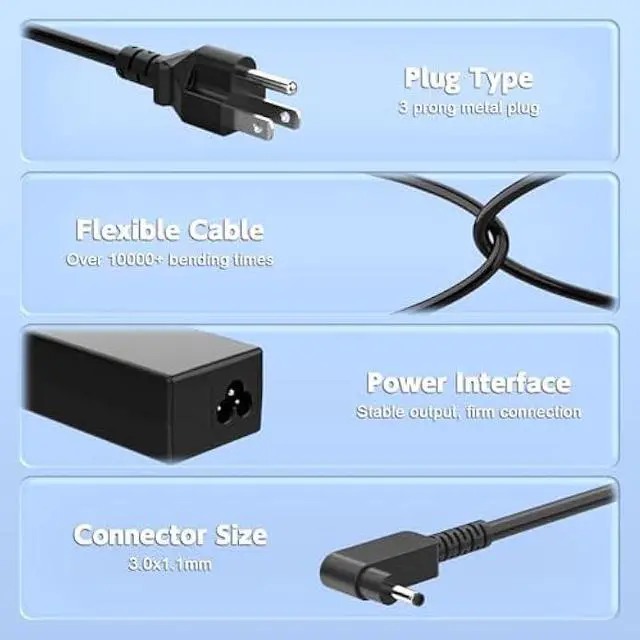 Alt view image 3 of 6 - 65W Laptop Charger Compatible with Acer Model N15Q10 N15Q9 N15Q8 N15V1 N15V2 N15C3 N16P1 N16Q9 N20C4 N20C5 N20C6 N22C6 N23C3 N16C4 N16Q4 N16Q1 N16P3 N18P3 N18Q13 AC Adapter Power Supply Cord