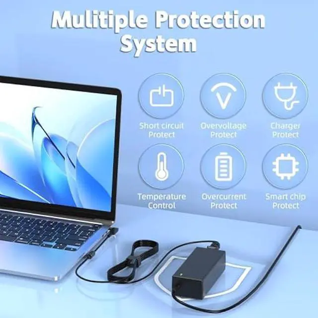 Alt view image 4 of 6 - 65W Laptop Charger Compatible with Acer Model N15Q10 N15Q9 N15Q8 N15V1 N15V2 N15C3 N16P1 N16Q9 N20C4 N20C5 N20C6 N22C6 N23C3 N16C4 N16Q4 N16Q1 N16P3 N18P3 N18Q13 AC Adapter Power Supply Cord