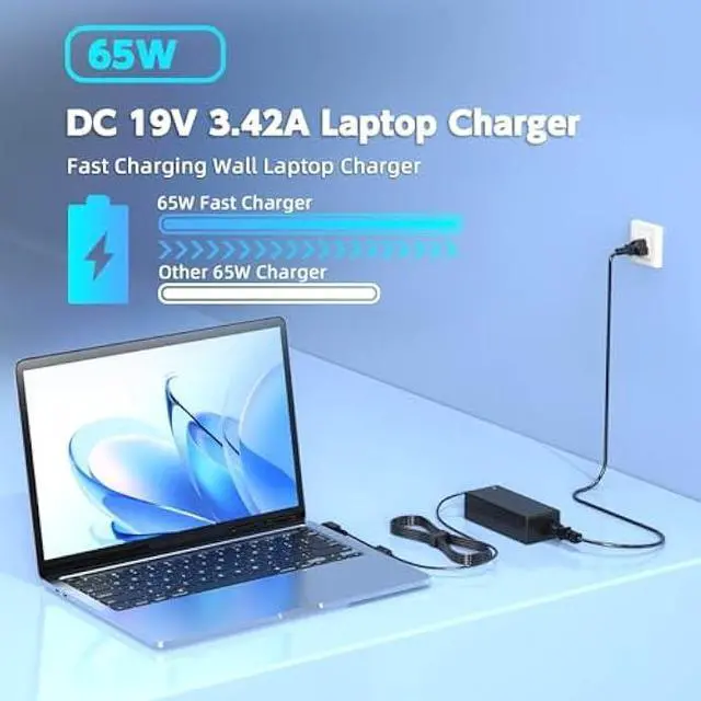 Alt view image 5 of 6 - 65W Laptop Charger Compatible with Acer Model N15Q10 N15Q9 N15Q8 N15V1 N15V2 N15C3 N16P1 N16Q9 N20C4 N20C5 N20C6 N22C6 N23C3 N16C4 N16Q4 N16Q1 N16P3 N18P3 N18Q13 AC Adapter Power Supply Cord