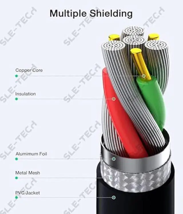 Alt view image 6 of 7 - SLE-TECH 90W USB C Laptop Charger Compatibile with HP Spectre x360 EliteBook TPN-DA08 904082-003 904144-850 ADP-90FE L45440-003 2LN85AA#ABA 2LN85AA 1040 G4