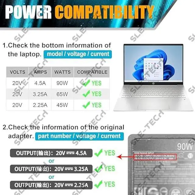 Alt view image 4 of 7 - SLE-TECH 90W USB C Laptop Charger Compatibile with HP Spectre x360 EliteBook TPN-DA08 904082-003 904144-850 ADP-90FE L45440-003 2LN85AA#ABA 2LN85AA 1040 G4