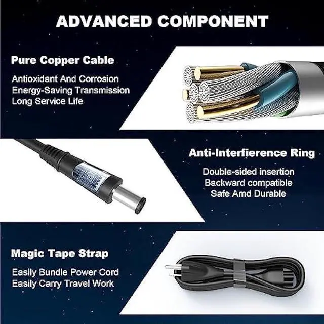 Alt view image 3 of 7 - 65W AC Adapter Compatible with Dell Laptop Charger,Latitude 5400 5500 5480 5490 5580 5590 7400 7480 7490 7290 7280 E5400 E5420 E5450 E5470 E6420 E6430 E7470 Computer Power Cord 19.5V 3.34A