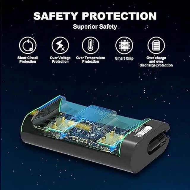 Alt view image 5 of 7 - 65W AC Adapter Compatible with Dell Laptop Charger,Latitude 5400 5500 5480 5490 5580 5590 7400 7480 7490 7290 7280 E5400 E5420 E5450 E5470 E6420 E6430 E7470 Computer Power Cord 19.5V 3.34A