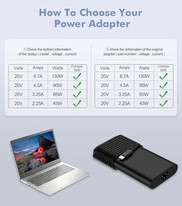 Alt view image 3 of 6 - Slim Adapter Replacement for Dell 130W Laptop Charger USB C - XPS 15 17 7590 9500 9510 9700 Precision 3550 3560 3561 5510 5520 5540 5550 5560 5570 Latitude 7210 7310 7410 Type C Computer AC Power Cord