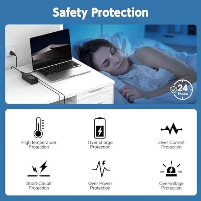 Alt view image 6 of 7 - 65W Laptop Charger Compatible with Dell Inspiron 15 11 13 14 17 3000 5000 7000 2-in-1 Series, 2 Tips(4.5mm & 7.4mm) Compatible with 3558 3181