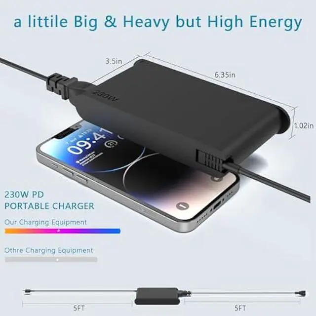 Alt view image 3 of 7 - Slim Legion 5 Charger AC Adapter Compatible with Lenovo Gaming Laptop Charger 230W 170W Replacement for Lenovo Legion LOQ ThinkPad Slim IdeaPad Gaming Series ADL230NDC3A ADL230NLC3A Power Adapter