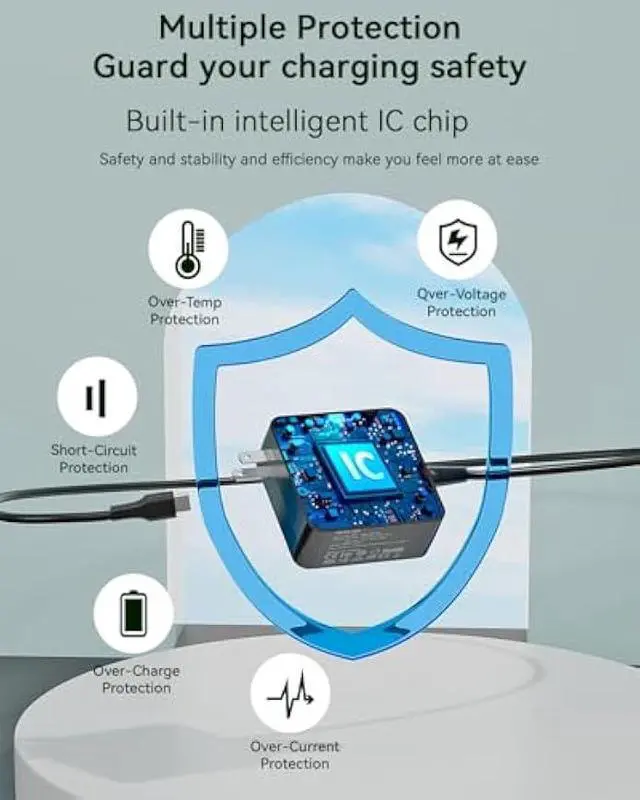 Alt view image 7 of 7 - AKELON 65W USB C Laptop Charger for Lenovo Thinkpad Yoga HP Elitebook Spectre Dell Latitude MacBook Pro ASUS Chromebook Samsung 20V 3.25A Type C PD Wall Fast Power Adapter