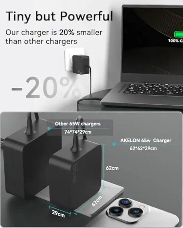 Alt view image 3 of 7 - AKELON 65W USB C Laptop Charger for Lenovo Thinkpad Yoga HP Elitebook Spectre Dell Latitude MacBook Pro ASUS Chromebook Samsung 20V 3.25A Type C PD Wall Fast Power Adapter
