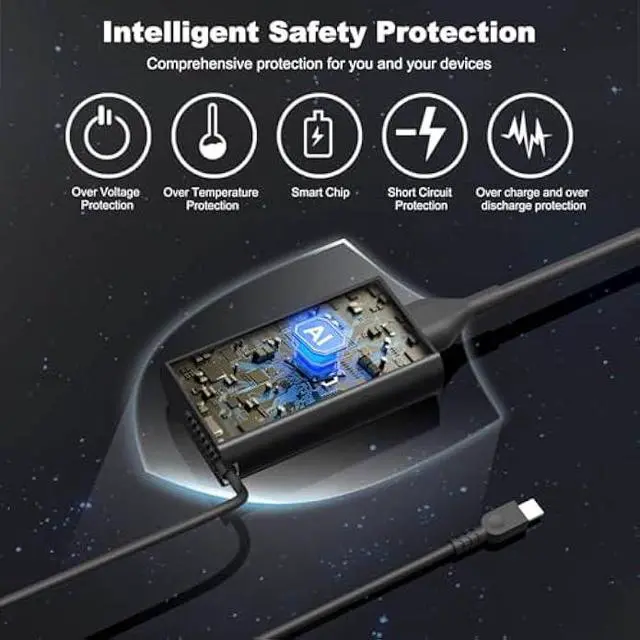 Alt view image 5 of 7 - New Slim 65W USB C Laptop Charger Compatible with Lenovo ThinkPad T14 T15 T16 T480s T580s T490 E480 E580 X1, Yoga Chromebook Computer Type C Power Cord