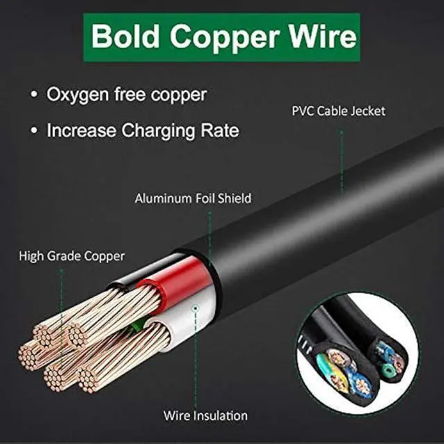 Alt view image 3 of 7 - 45W AC Adapter Laptop Charger Compatible for Asus UX360C Q304U X553M Q302L Q405U Q504UA Q406DA S200E S531FA UX305 UX305F UX310U UX330U UX410 X541N X541NA X542UA X540S X540SA Q200E Supply Cord