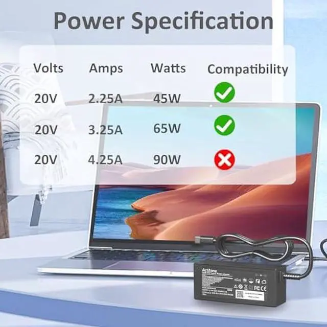 Alt view image 2 of 5 - 65W USB C Charger Compatible with Samsung Galaxy Book Pro 360 NP950QDB NP930QDB NP935QDC Galaxy Book Pro NP950XDB NP930XDB, Chromebook 4 4+ Plus XE310XBA XE350XBA XE520QAB, Notebook 7 9 Laptop