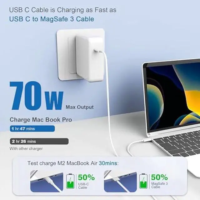 Alt view image 2 of 6 - Charger for Mac Book Air Mac Book Pro 13 14 15 16 inch 2025 2024 2023 2022 2021 2020, M1 M2 M3 M4 Laptop 70W USB C Power Adapter 6.6FT USB-C Cable Charging as Fast as Mag 3, Original Quality