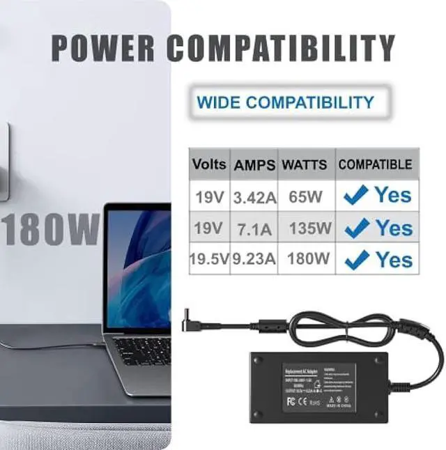 Alt view image 4 of 6 - 180W Laptop Charger for Acer Nitro 5 7 Gaming Laptop,Compatible with AN515-57 AN515-55 AN515-54 AN515-53 AN515-51 AN515-45 Predator Helios 300 G3-571 PH315-52 Triton 300 Series Power Supply Adapter