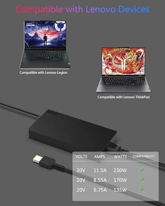 Alt view image 2 of 7 - 230W Charger for Lenovo Legion