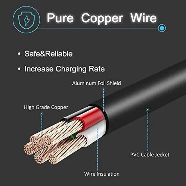Alt view image 3 of 7 - 65W 45W Round Blue Tip Charger Compatible for Old HP Chromebook Laptop 11 14 G3 G4 X360, Pavilion x360 14 15 17, Envy 13 15 X360 ProBook Stream Spectre Power Supply Cord