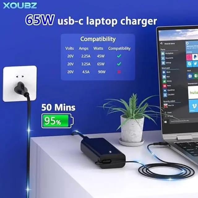 Alt view image 2 of 7 - XOUBZ 65W USB C Laptop Charger Replacement for Dell Latitude 5420 5430 5520 5320 5540 7420 7530 7430 Inspiron 14 7425 16 7620 XPS 13 9250 9350 Chromebook 3100 DA65NM190 LA65NM190 Computer Charger
