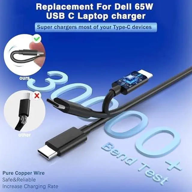 Alt view image 4 of 7 - XOUBZ 65W USB C Laptop Charger Replacement for Dell Latitude 5420 5430 5520 5320 5540 7420 7530 7430 Inspiron 14 7425 16 7620 XPS 13 9250 9350 Chromebook 3100 DA65NM190 LA65NM190 Computer Charger