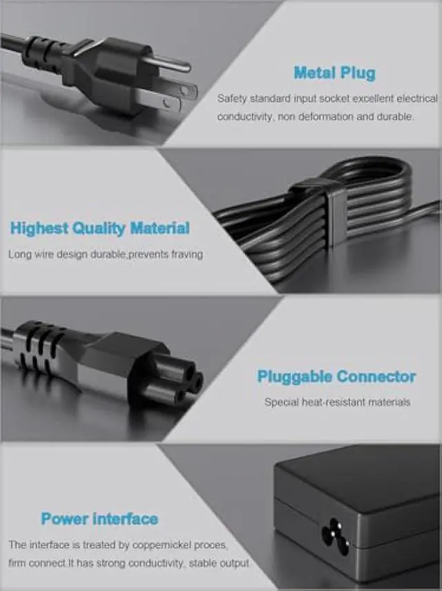 Alt view image 5 of 7 - 135W AC Charger Fit for Lenovo Ideapad Gaming 3 Y700 700 S740 L340 Creator 5 7 ideapad 5 Pro Yoga Slim 7 Pro C940 Y70 Y50 Y40 Yoga 9-15IMH5 Legion Y520 ThinkPad T15p P16v ThinkBook 15P Laptop