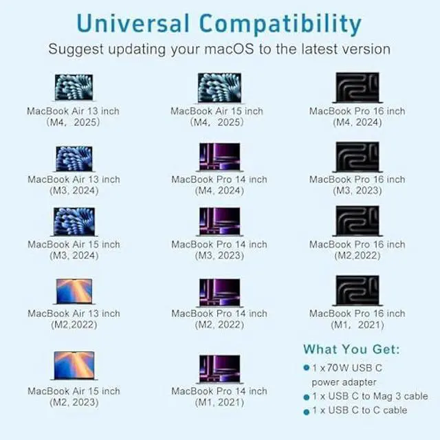 Alt view image 3 of 7 - Charger for Mac Book Pro 14 16 inch Mac Book Air 13 15 inch M4 M3 M2 M1 2025 2024 2023 2022 2021 as Original 70W Power Adapter Quality with 6.6ft USBC to mag 3 Cable