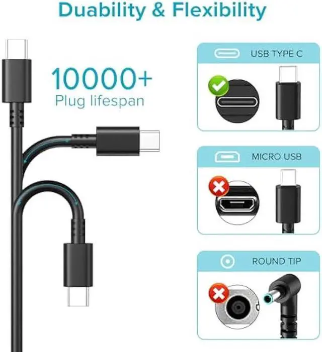 Alt view image 4 of 7 - Powseed PD 3.0 PPS 65W USB C Laptop Charger Fast Charging 45W Chromebook Charger for Lenovo Thinkpad HP Envy X360 Dell Inspiron Acer Asus Samsung Google Chrome Huawei Type C AC Power Adapter