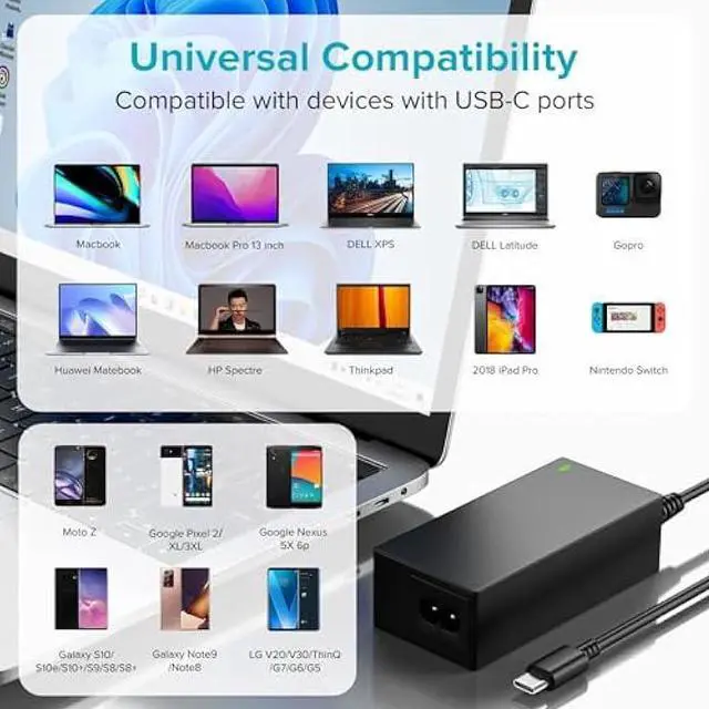 Alt view image 5 of 7 - Powseed PD 3.0 PPS 65W USB C Laptop Charger Fast Charging 45W Chromebook Charger for Lenovo Thinkpad HP Envy X360 Dell Inspiron Acer Asus Samsung Google Chrome Huawei Type C AC Power Adapter