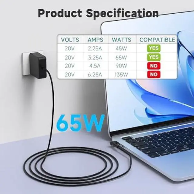 Alt view image 2 of 7 - 65W 45W Laptop Charger Compatible with Lenovo IdeaPad 1 3 5 Flex 4 5 6 14 15 1470 1480 IdeaPad S340 S145 330 320 310 110 110S 510 520 530S 710S S540 S730 V14 V15 V17  Round Tip 20V AC Adapter