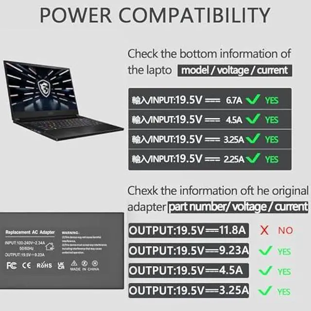Alt view image 3 of 7 - 180W Laptop Charger Compatible with MSI Thin GF63 GF65 Katana GF76 GF66 Pulse GL66 GL76 GL63 WF66 WF76 GV15 Thin A17-180P4B A18-150P1A 957-15621P-104 Power Adapter
