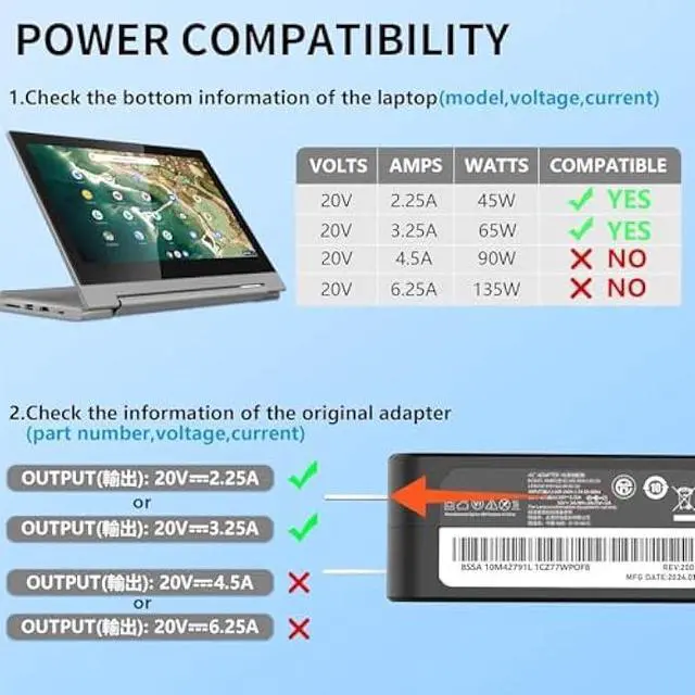 Alt view image 3 of 5 - 65w USB Type C Ac Charger for Lenovo ThinkPad X1 T480 T490 T570 T580 Yoga C930 C940 C740 Chromebook C330 S330 100e 300e 500e Laptop Power Adapter