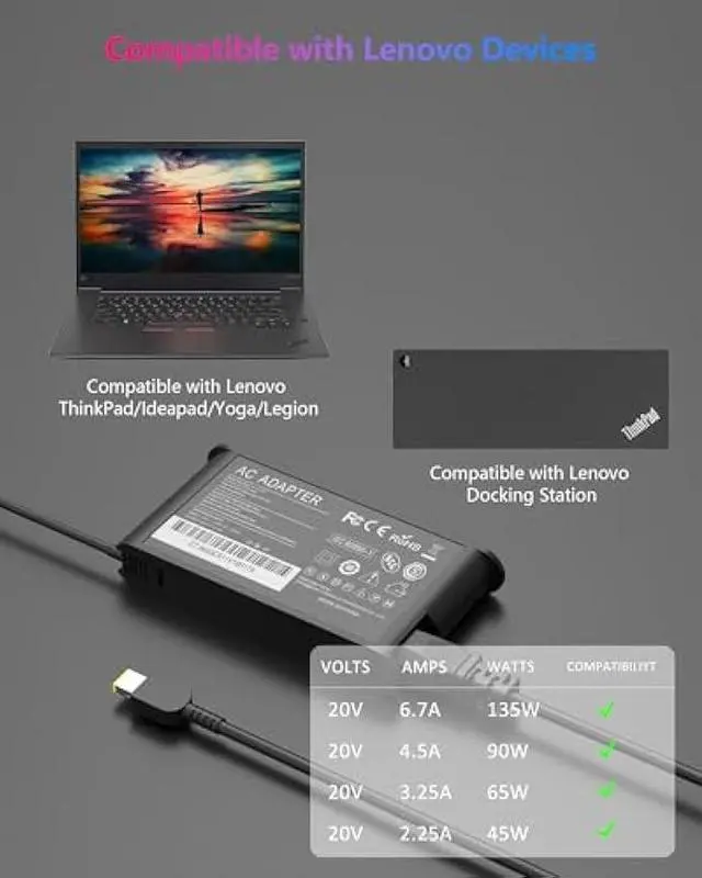 Alt view image 4 of 7 - New Slim 135W Charger Compatible with Lenovo ThinkPad P1, X1 Extreme, P15v T440P T470P W540, Ideapad L340 Gaming 3, Ideapad Yoga Y50 Y50p Y700, Legion Y50 Y520 Y530 Y7000P Power Adapter