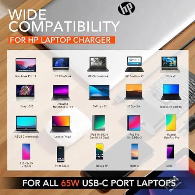 Alt view image 4 of 6 - New Slim 65W USB C Charger for HP Laptop Compatible with EliteBook/Envy x360/Pavilion/ProBook/Chromebook/Elite x2 20V 3.25A AC Adapter Replacement Power Cord