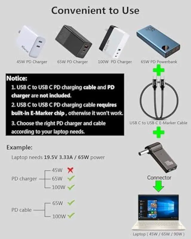 Alt view image 5 of 7 - USB C to Laptop Charger Converter, Type C to DC for Lenovo 20V 3.25A 65W with 4.0mm/1.7mm Plug, 100W PD, Charging Connector for (4.0 x 1.7mm for Dell or Lenovo)