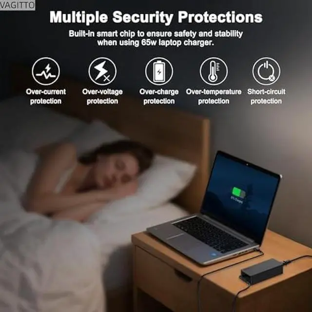 Alt view image 5 of 7 - 65W USB C Laptop Charger Compatible with Lenovo ThinkPad T14 T15 T16 T480 T490, X1 Yoga/Carbon, Chromebook C330 S330 100e 300e 500e, Yoga 7i 9i, 45W Type C Power Adapter ADLX65YDC2A