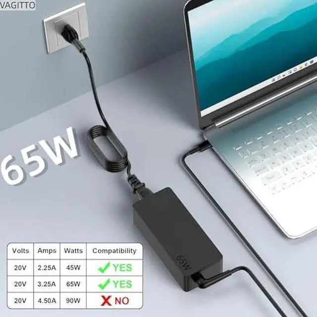 Alt view image 7 of 7 - 65W USB C Laptop Charger Compatible with Lenovo ThinkPad T14 T15 T16 T480 T490, X1 Yoga/Carbon, Chromebook C330 S330 100e 300e 500e, Yoga 7i 9i, 45W Type C Power Adapter ADLX65YDC2A