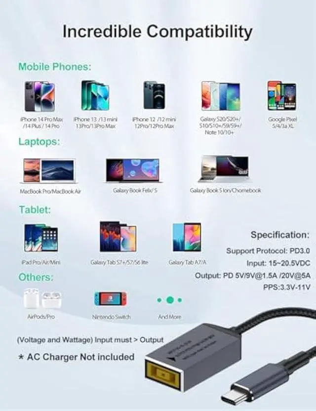Alt view image 5 of 5 - USB C to Slim Tip Adapter, 100W PD3.0 Fast Charging for Convert Square Charger to Type-C Power for Lenovo Thinkpad MacBook Chromebook, Nintendo Switch, and Any USB C Devices, Input 15-20VDC