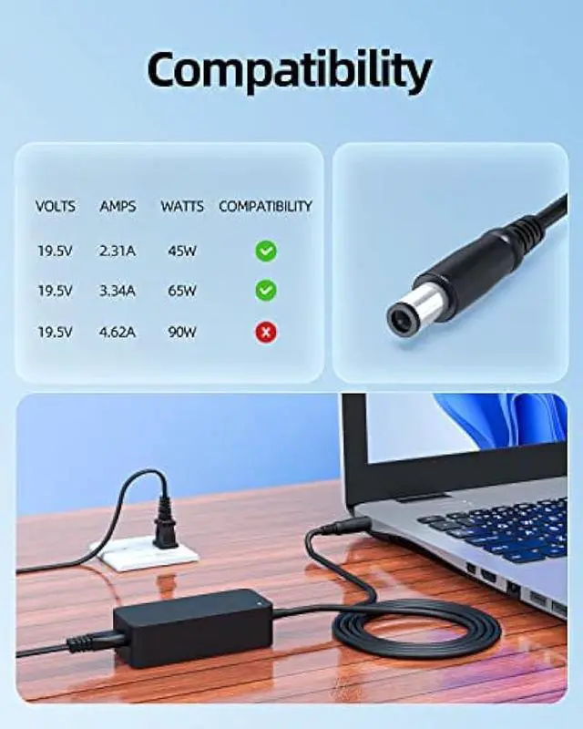 Alt view image 4 of 6 - 65W 45W AC Charger Fit for Dell Latitude 3330, Vostro 3400 3500 P132G P90F, Fit for Inspiron 15 3520 3521 14 5425 P112F P157G P112 Laptop Power Supply Adapter Cord