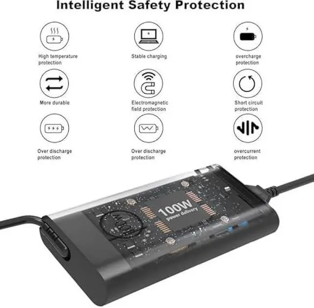 Alt view image 7 of 7 - New GAN Slim AC Adapter,100W USB C Laptop Charger for DELL Latitude 5540 5440 5340 7440 Inspiron 14 Power Cord,for Dell 100W Laptop Charger
