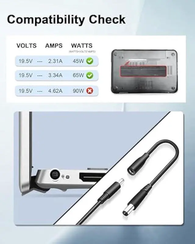 Alt view image 2 of 6 - 65W 4.5x3.0mm Charger for Dell inspiron 13 14 15 17 3000 5000 7000 2-in-1 Laptop 5559 5558 5555 3520 OptiPlex 3000 3020 3040 Micro Charger with Replaceable Tips 7.4x5.0mm