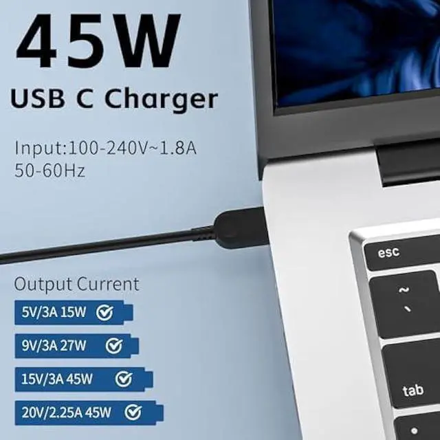 Alt view image 5 of 5 - 45w USB Type C AC Laptop Charger Fit for Lenovo ThinkPad Yoga Chromebook 300e 100e 500e C330 S330 S340 T480 T480s T580 T580s C630 E480 E580 720 730 C930 ADLX45YLC2D Power Adapter