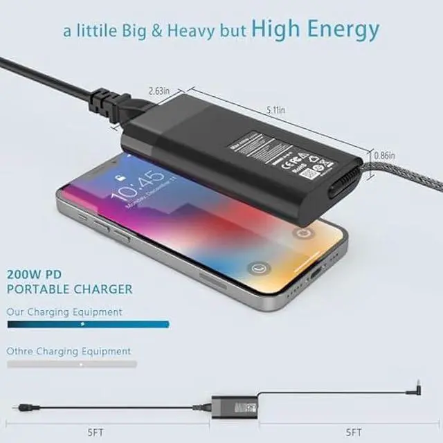 Alt view image 3 of 7 - 200W Gaming Laptop Charger Compatible with HP Omen 15 17/Victus Gaming 15 15t 16/ZBook Studio Fury 15 17 G10 G9 15-fa1010nr 15t-fa100 15z-fb100 16t-s000 ZBook 15u G3 G4 Workstation AC Adapter