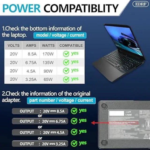Alt view image 5 of 5 - New 170W Laptop Charger Compatible with Lenovo Legion Slim 5 5P S7 5i, Yoga Pro7, IdeaPad Pro 5, Thinkpad X1 Extreme P50 P51 P52 P53 P70 P71 P73 P16 P15 T15g AIO 7 LOQ-15/16 Laptop ADL170SCC3A