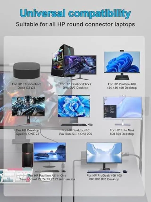 Alt view image 3 of 7 - 120W Power Supply Adapter for HP Thunderbolt Dock 120W G4 4J0A2AA 4J0A2AA#ABA,HP Thunderbolt Dock G2 2UK37AA 2UK37AA#ABA G2 HSN-IX01 Docking Station 677762-001 693709-001 AC Charger
