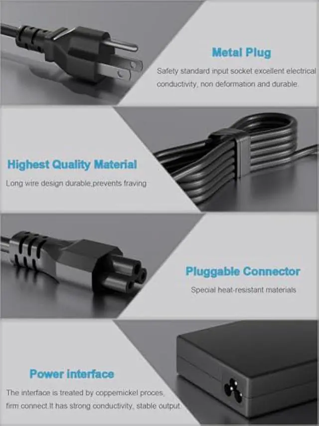 Alt view image 5 of 7 - 120W Power Supply Adapter for HP Thunderbolt Dock 120W G4 4J0A2AA 4J0A2AA#ABA,HP Thunderbolt Dock G2 2UK37AA 2UK37AA#ABA G2 HSN-IX01 Docking Station 677762-001 693709-001 AC Charger