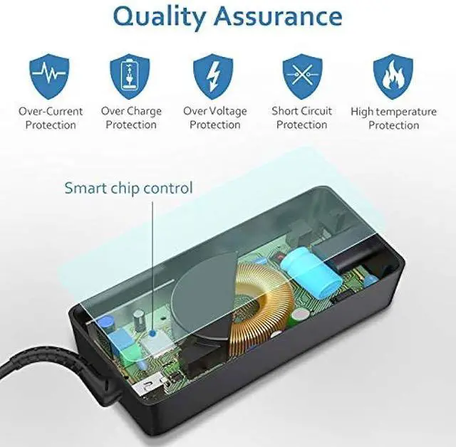 Alt view image 5 of 7 - Charger Compatible with 65W USB Type-C Lenovo Thinkpad T14 T14S T15 T16 L13 L14 L15 E14 E15 E16 X12 X13 R14 K14 X1 Carbon Yoga 7i 9i Thinkbook 13s 14 15 16 Plus G4 Laptop Power Supply Charging
