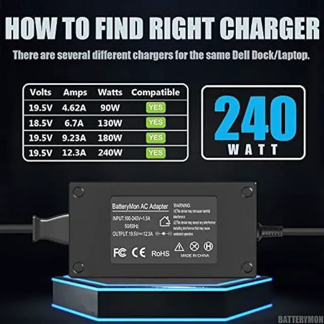 Alt view image 5 of 5 - 240W Power Adapter Compatible with Dell Alienware M15 R2 R3 R4 R6 R7 Alienware 15 17 M17 M11X M14X M17X M18X X15 Area-51m PA-9E, G15 G7 G5 G3 Gaming Laptop Charger with LED Indicator 7.4mm Tip