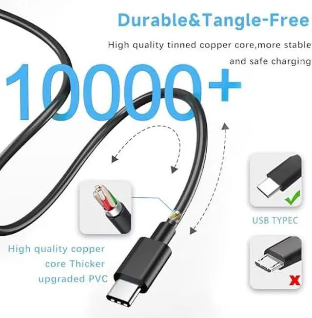 Alt view image 5 of 6 - 90W USB Type C Laptop Charger Compatible with HP Envy x360 14 15 16 17 Spectre x360 EliteBook 1040 G4 1040 G5 ZBook x2 G4,19.5V /4.5A 90W AC Adapter Charger