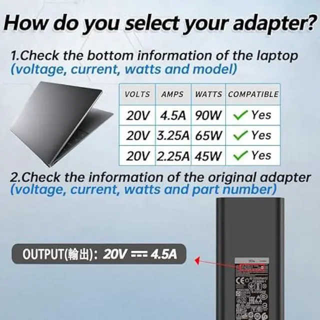 Alt view image 3 of 5 - 90W Watt Type C USB C AC Power Adapter fit for Dell XPS 13 Precision 3540 Latitude 5520 5400 3400 3500 5440 5289 5420 5410 5430 5550 5300 2in1,7400 2in1,7390 2in1,7200 2in1,0TDK33 Laptop Charger