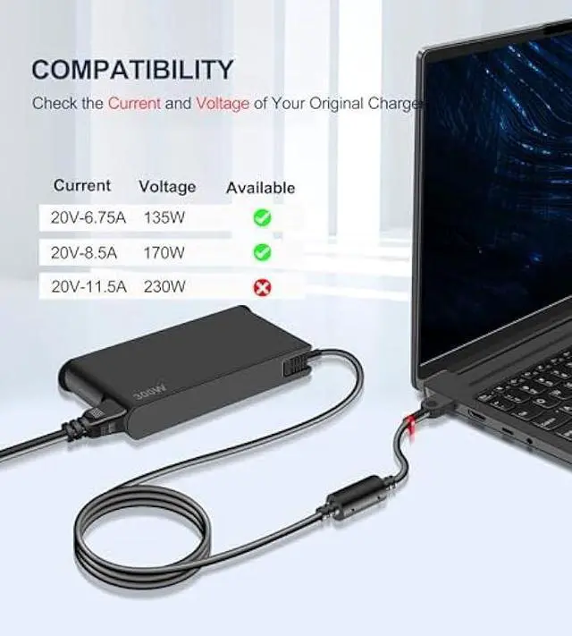 Alt view image 4 of 7 - 300W Laptop Charger Compatible with Lenovo Legion Pro 7 7i 5 5i Y720 Y740 ThinkPad R7000P R9000P Y9000K 9000K ADL300SLC3A ADL300SDC3A Power Supply AC Adapter
