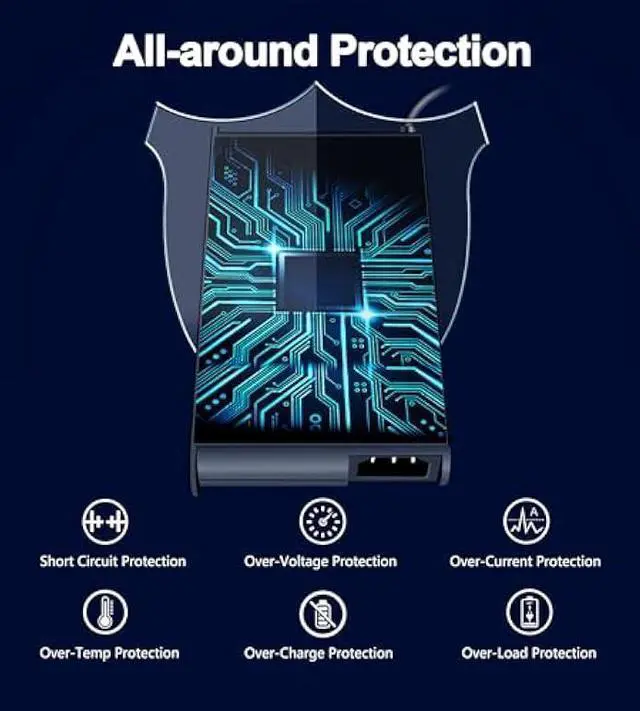 Alt view image 6 of 7 - 300W Laptop Charger Compatible with Lenovo Legion Pro 7 7i 5 5i Y720 Y740 ThinkPad R7000P R9000P Y9000K 9000K ADL300SLC3A ADL300SDC3A Power Supply AC Adapter